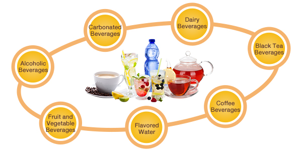 SODA AROMATIC Original Technology